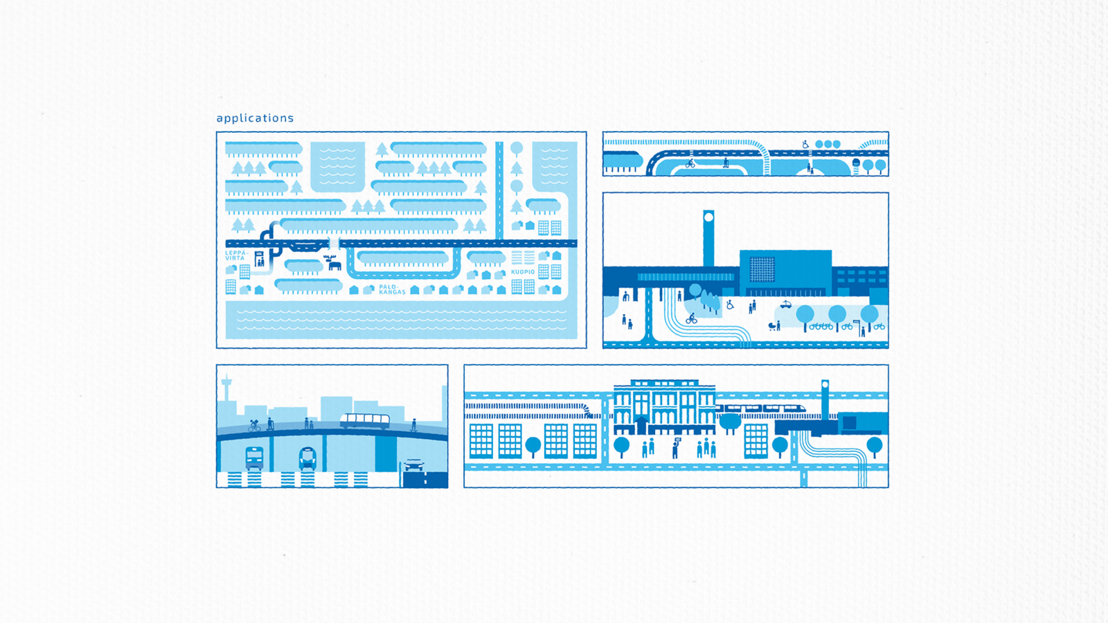Väylä applications infographic