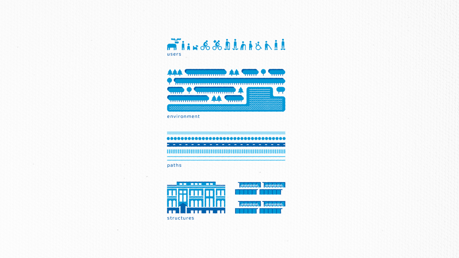 Väylä assets infographic