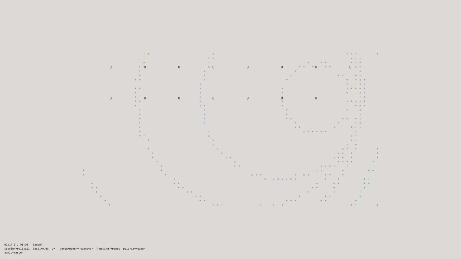 Coloured glyph rings crossing a quiet paper field during the roll call