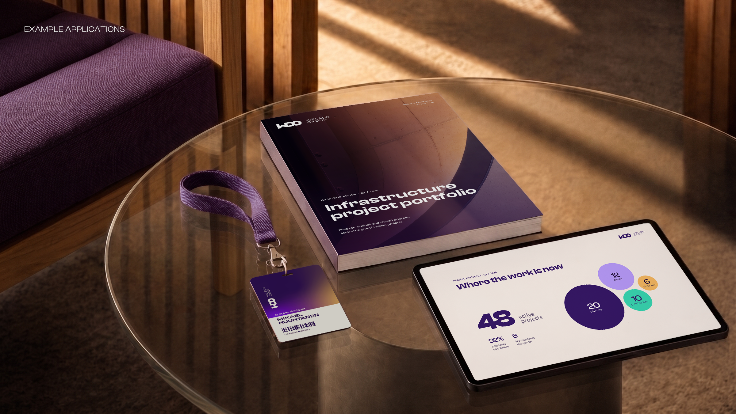 Welado Group report, access badge and project data applications